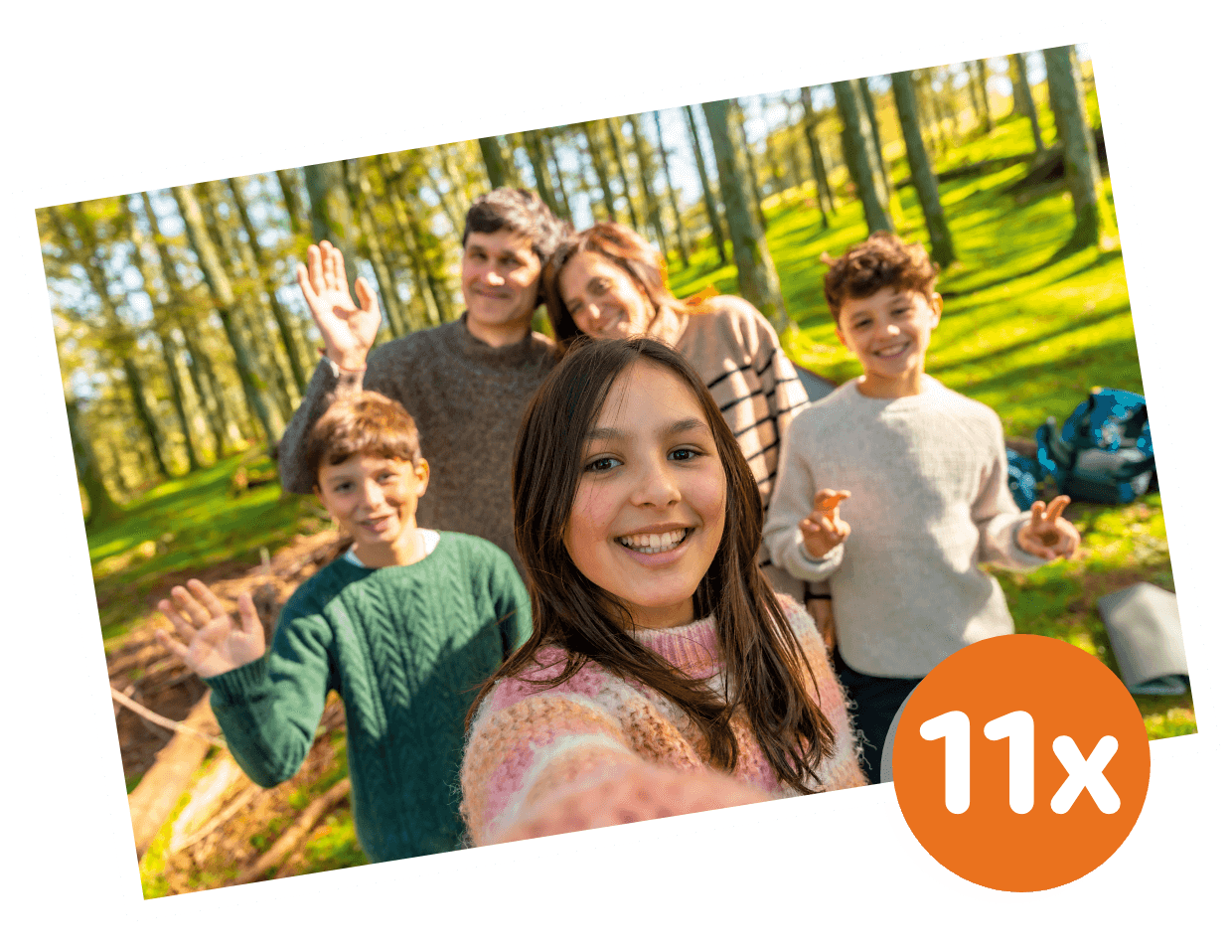 Gewinnabbildung Familien-Urlaub.
                                    Urlaubsfoto einer 5-köpfigen Familie. Vater und Mutter mit ihren drei Kindern - die Tochter macht ein Selfie von allen in einem Wald. Abbildung ähnlich.